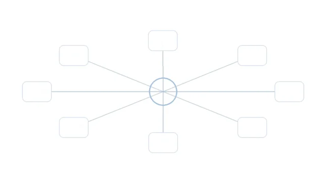 Verticales CPA: nodos de sectores conectados a un hub central, fondo claro minimalista
